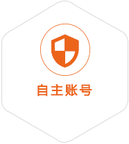 新建到克罗地亚国际快递
